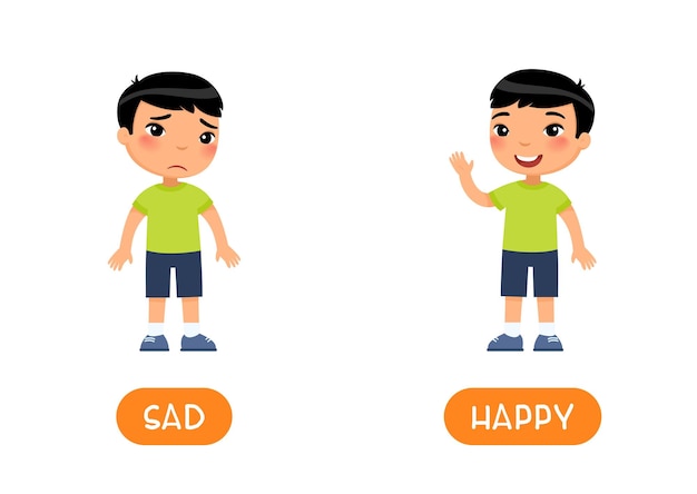 Tegengestelde concept HAPPY en SAD woordkaart met tegenovergestelde Flash kaart voor buitenlandse Engelse taal