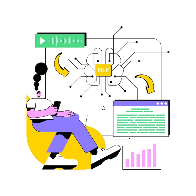 Tekstgegevensanalyse met NLP abstracte conceptvectorillustratie