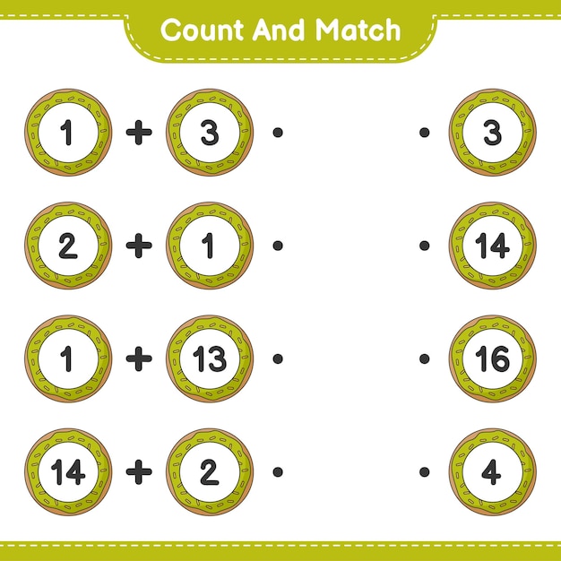 Tel en match tel het aantal donuts en match met de juiste nummers