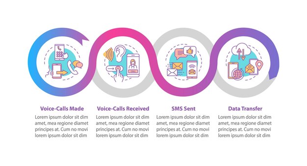 Modello di infografica vettoriale di telecomunicazione. chiamate, messaggi, elementi di design di presentazione del trasferimento di dati. visualizzazione dei dati con 4 passaggi. grafico della sequenza temporale del processo. layout del flusso di lavoro con icone lineari