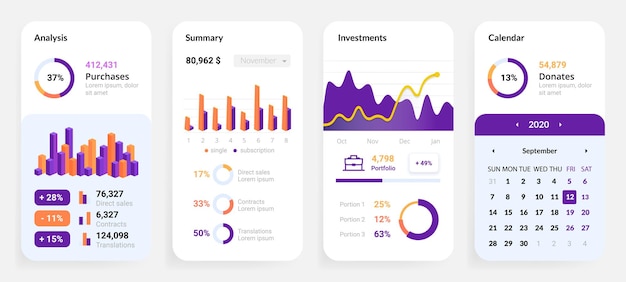 Telefoon app UI Mobiele dashboardset Smartphone-applicatie met investerings- en voorraadstatistieken of financiële en economische voorspellingen Ronde diagrammen en schema's vector webinterface