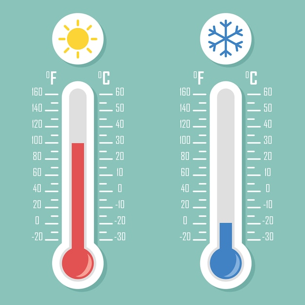 Vector temperatuur