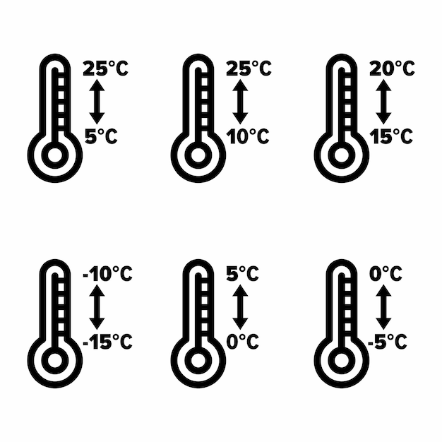 Temperatuurbereiken voor opslag van voedingsmiddelen