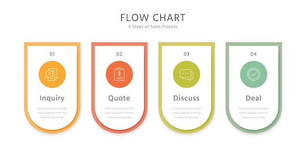 Template design of 4 steps of sales process with elegant designed elements inquiry quote discuss deal