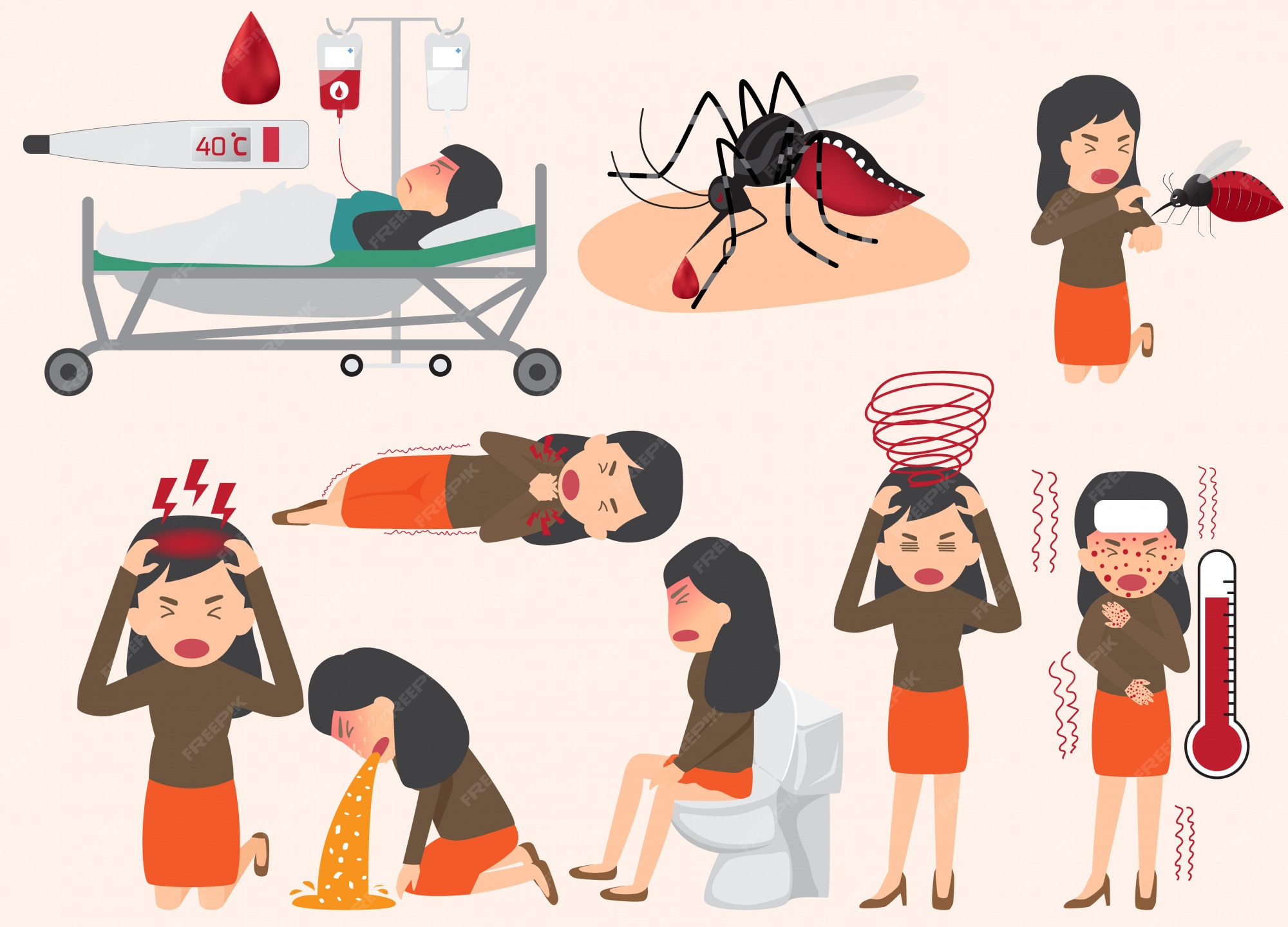 Premium Vector | Template design of details dengue fever or flu and symptoms with prevention infographics. people sick that have dengue fever and flu health and medicine cartoon Premium Vector | Template design of details dengue fever or flu and symptoms with prevention infographics. people sick that have dengue fever and flu health and medicine cartoon