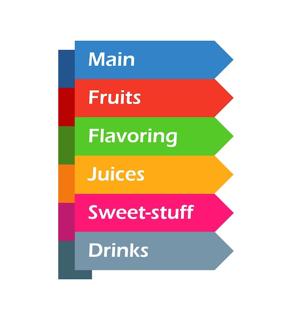 Premium Vector | Template for menu