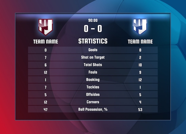 Vector template of soccer players statistics board or football scoreboard and global stats