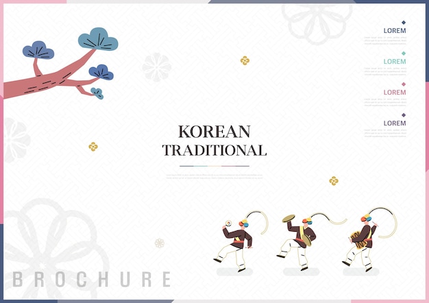 Vector template with korean tradition pattern background brochure