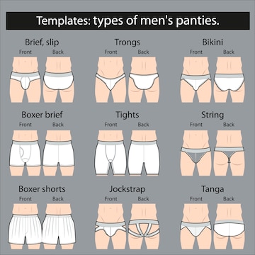 Premium Vector  Templates: types of men's panties. mockup.