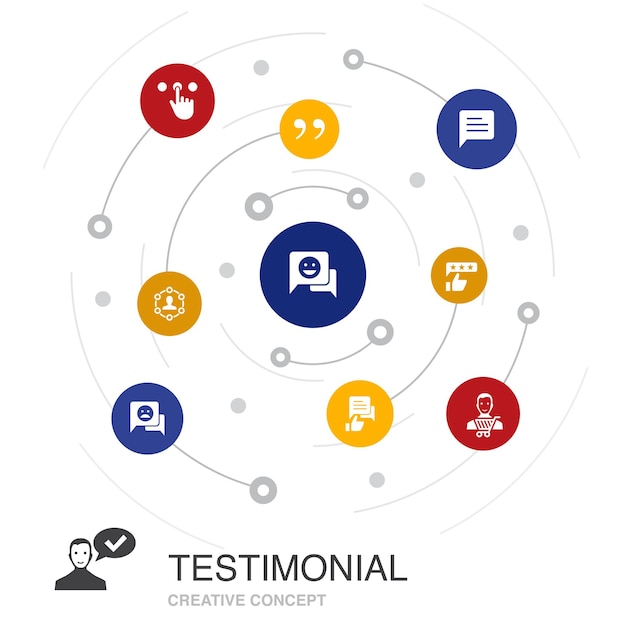 Concetto di cerchio colorato di testimonianza con icone semplici. contiene elementi come feedback, raccomandazione, revisione, commento