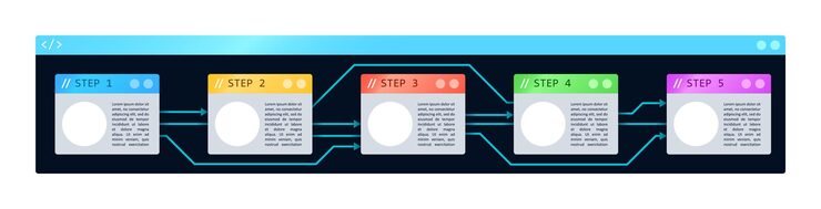 Vector 测试和调试新的应用程序信息图表设计模板. 抽象的向量信息图表与空白副本空间. 五步序列的教学图形. 视觉数据呈现