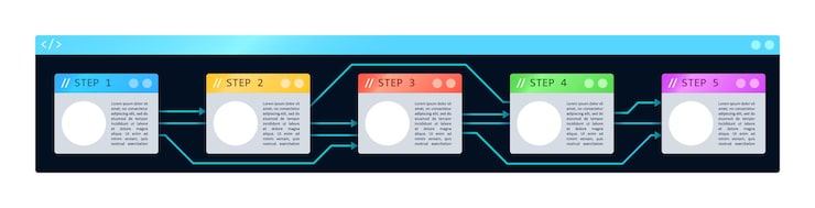 Vector 测试和调试新的应用程序信息图表设计模板. 抽象的向量信息图表与空白副本空间. 五步序列的教学图形. 视觉数据呈现