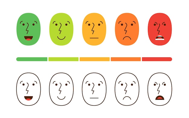 Vector tevredenheidsbeoordeling set van feedbackpictogrammen in de vorm van emoties uitstekend goed normaal slecht verschrikkelijk vectorillustratie