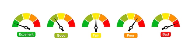 Tevredenheidsschaal Egale kleur tevredenheidsbeoordeling schaal Vector illustratie