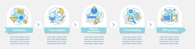 Modello di infografica vettoriale di servizi di testo