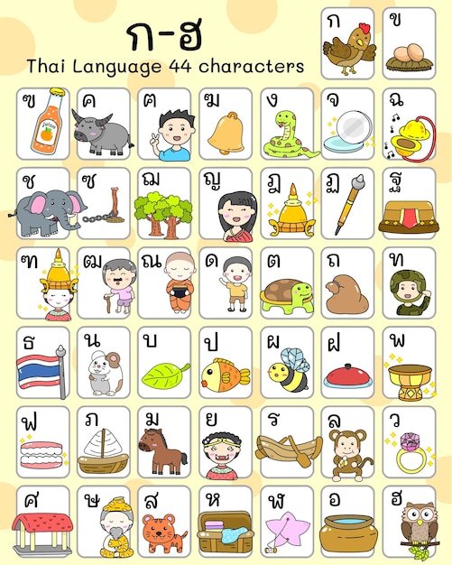 Thai alphabet cute cartoonthai font language vectorvector items