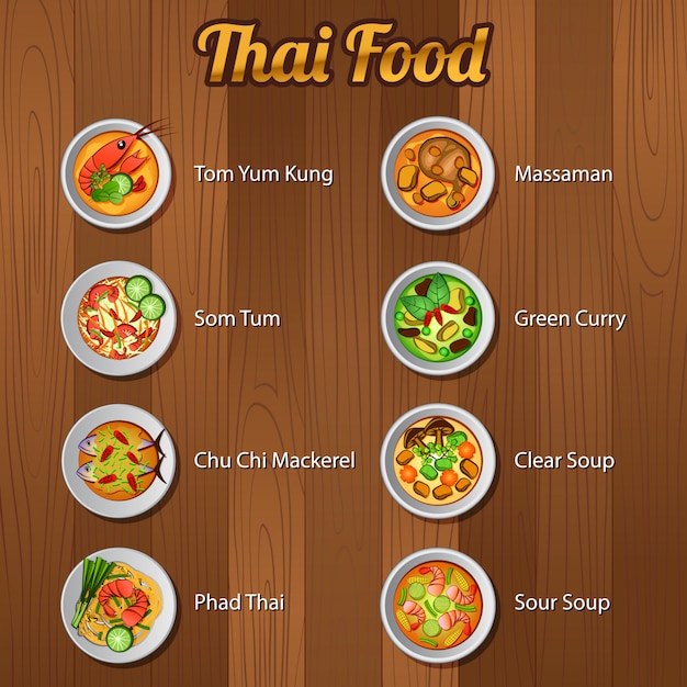 Thai delicious and famous food