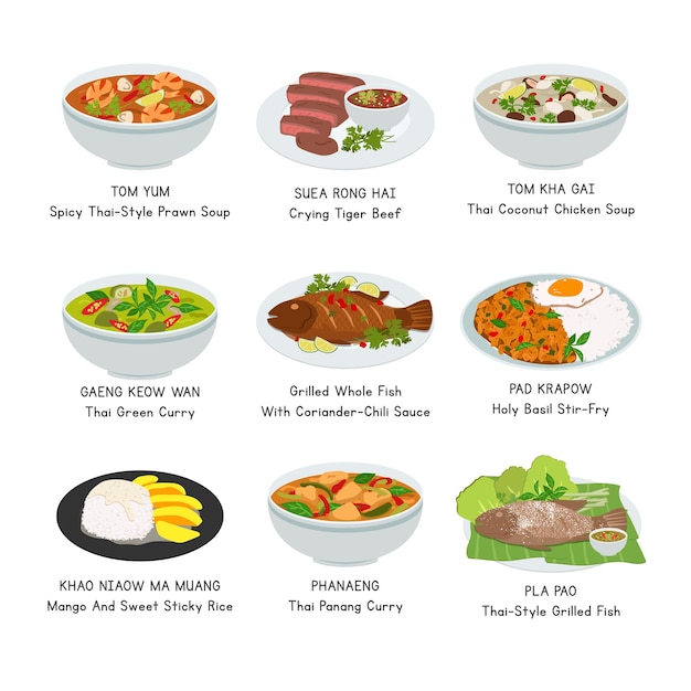 Thai Food vector set. Set of famous dishes in Thailand clipart cartoon. Asian food. Thai cuisine