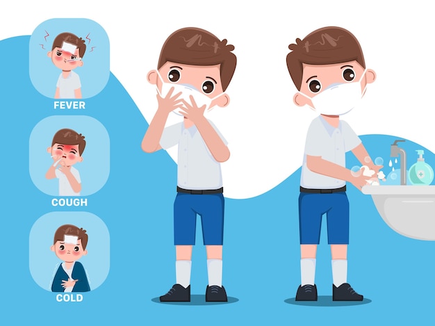 タイの学生のインフォグラフィック症状とcovid19キャラクターサイアムバンコクスクールからの保護