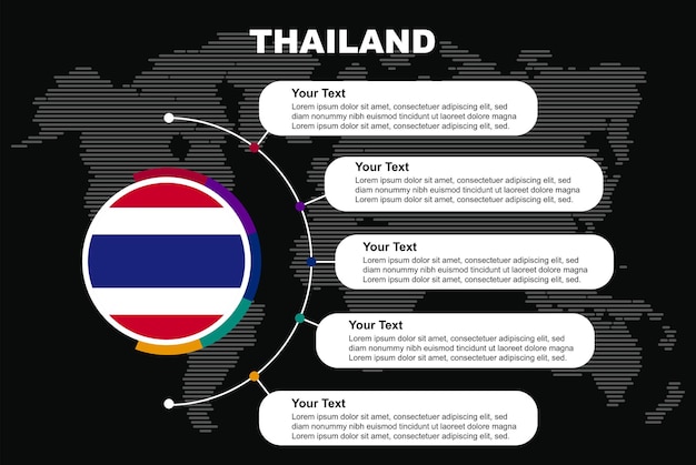 Vettore bandiera della thailandia a forma di puzzle mappa puzzle vettoriale bandiera della thailandia per bambini