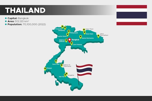 Thailand isometrische 3d illustratie kaart Vlag hoofdsteden gebied bevolking en kaart van Thailand