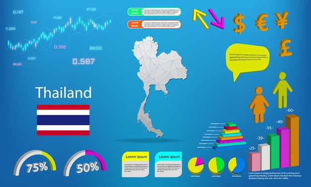 Thailand kaart info grafische grafieken symbolen elementen en pictogrammen collectie gedetailleerde kaart van thailand met hoogwaardige zakelijke infographic elementen