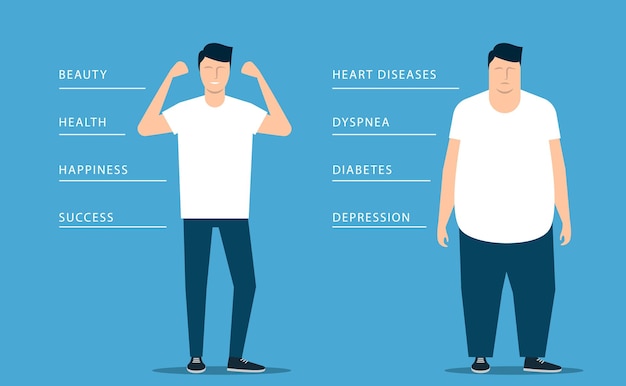 太った運動の若い男性の例では、肥満に対する健康的なライフスタイルの利点。ベクトルイラスト