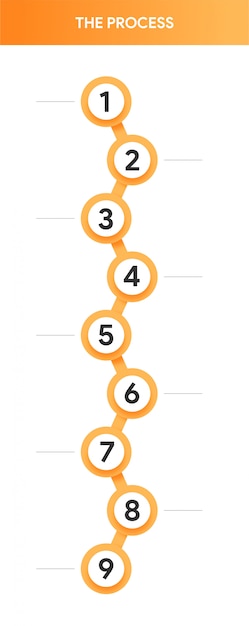 Вектор Процесс инфографики