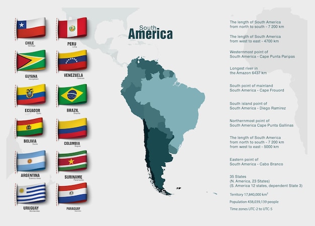 Вектор Карта южной америки, разделенная по странам, векторная иллюстрация