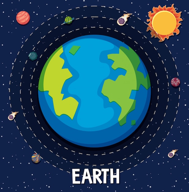 Tema dello spazio con terra e sistema solare