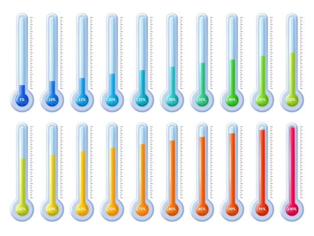 ベクトル 温度計アニメーション温度パーセンテージ スケール目標成功インフォ グラフィックと低温ゲージから高温ゲージ ベクトル イラスト セットまでのプロセス メーター