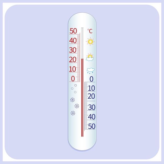 A thermometer shows the temperature of the temperature