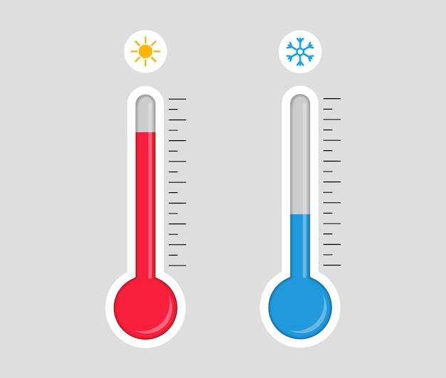 Thermometer with hot or cold temperature.