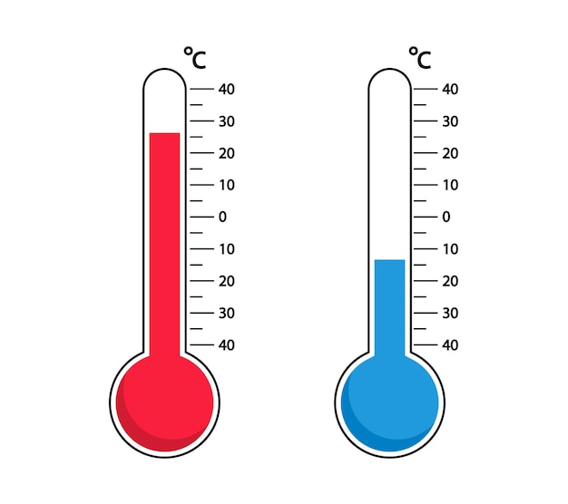 Термометр с горячей или холодной температурой