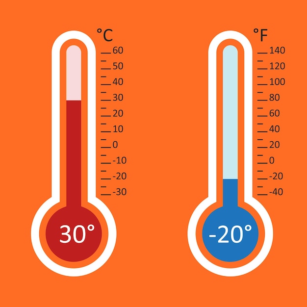 Vector thermometers icon goal flat vector illustration isolated on orange background