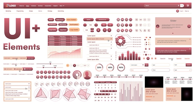 these graphic components provide a comprehensive approach to the development of interfaces