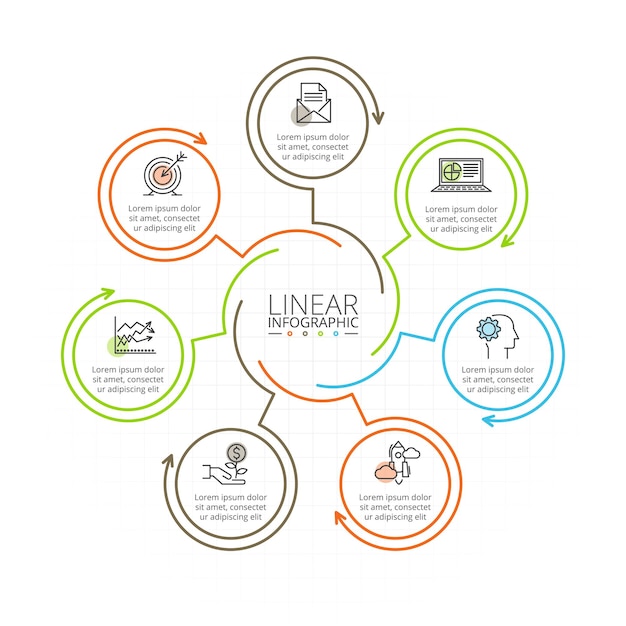 Thin line infographics Cycle chart with 7 options