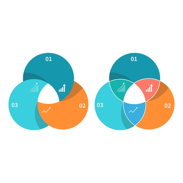 Illustrazione vettoriale del modello di diapositiva del diagramma di venn dell'infografica a tre cerchi sovrapposti