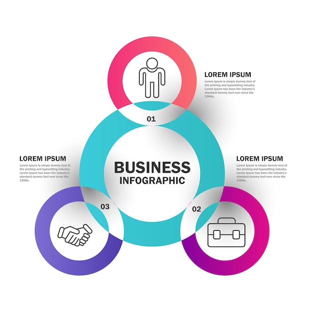 Three overlapping circles infographic