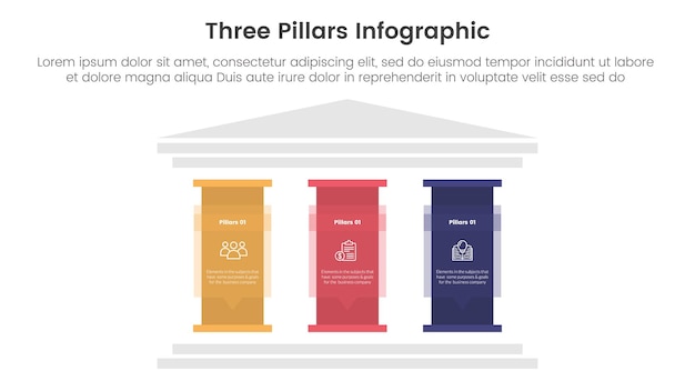 Tre pilastri quadro con antica costruzione classica infografica modello di fase a 3 punti con grande pilastro con descrizione di testo per la presentazione di diapositive