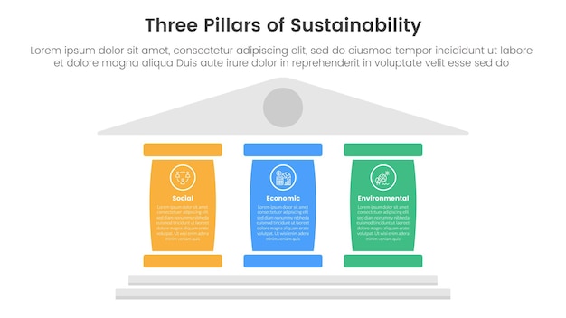 Tre pilastri quadro di sostenibilità con antica costruzione classica infografica modello di fase in 3 punti con grande colonna per la descrizione per la presentazione di diapositive