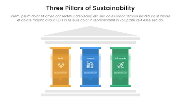 Vettore tre pilastri quadro di sostenibilità con antica costruzione classica infografica modello di fase in tre punti con grande pilastro con descrizione di testo per la presentazione di diapositive