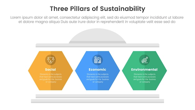 Vector three pillars sustainability framework with ancient classic construction infographic 3 point stage template with hexagon pillar shape for slide presentation