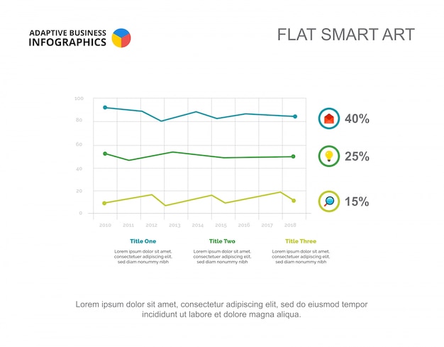 Vector three progress line charts slide template