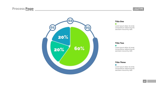 Vector three sectors pie chart slide template