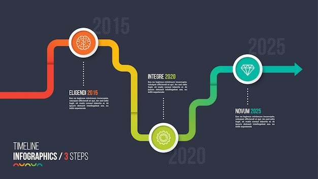 Three steps timeline or milestone infographic chart.