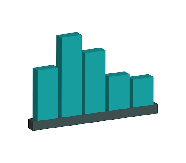 Threedimensional bar chart