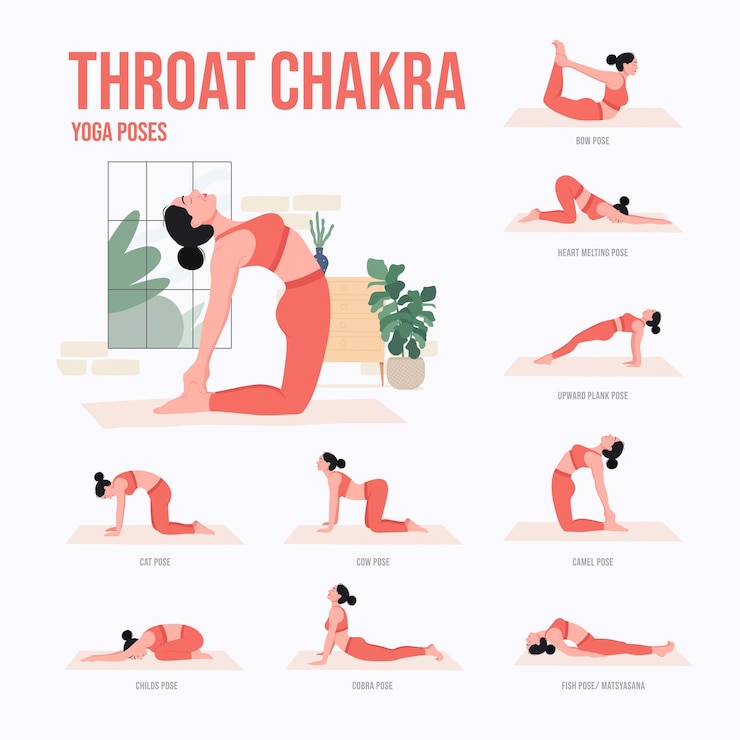 Vector thro chakra yoga poses jonge vrouw die yoga beoefent