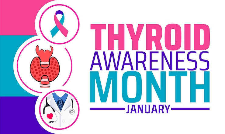 Vector thyroid awareness month background banner or poster design template observed every year in january