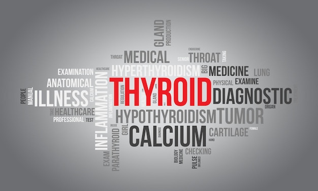 Sfondo della nuvola del mondo della tiroide consapevolezza della salute concetto di design dell'illustrazione vettoriale